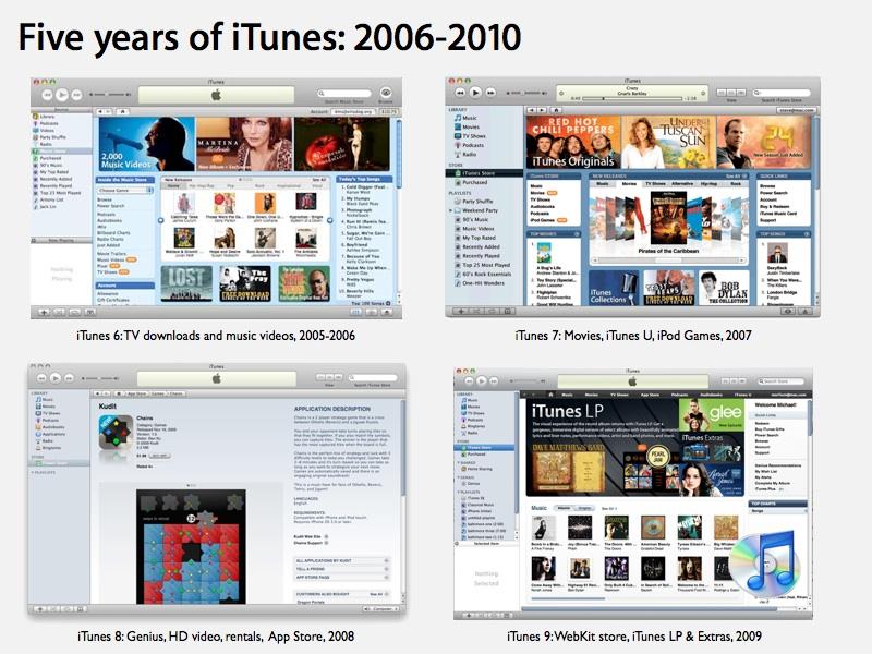 Between Apple TV and iPad, iTunes' video features grew increasingly sophisticated