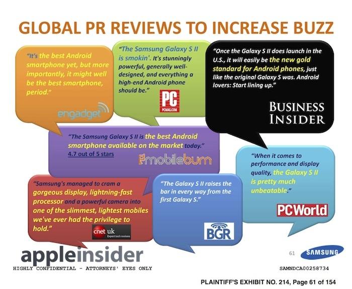 In Samsung’s "Global PR Reviews" initiative, influential blogs were given special attention to facilitate glowing reviews that might get users talking about its products