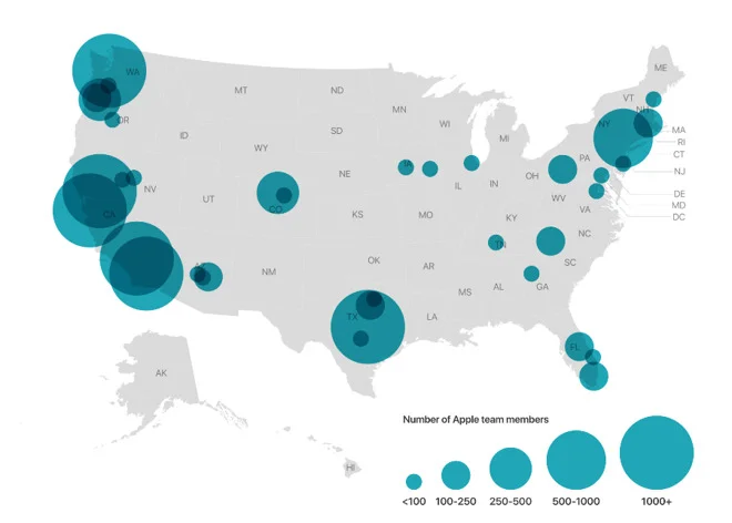 Apple's projected US employment by 2022. Source: Apple