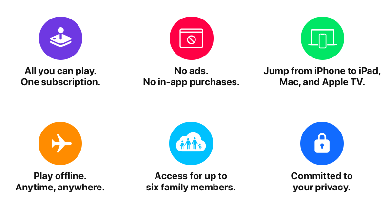 Two of the six primary features of Apple Arcades took direct aim at Google: "no ads" and "privacy"