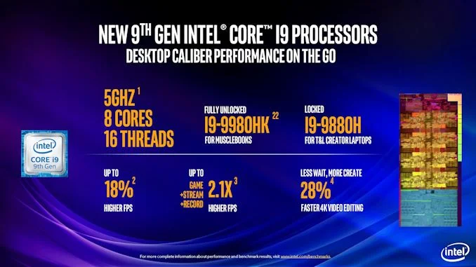 9th Gen Intel Core Mobile Launch Presentation - UNDER NDA UNTIL APRIL 23...-page-010_575px.jpg