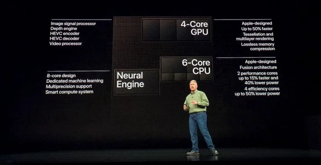 Apple's A12 Bionic is more than a processor
