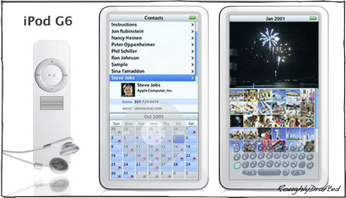 Imagine an iPod playing media and running apps. Apple delivered it.