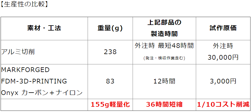 ボーダック様_比較4.png