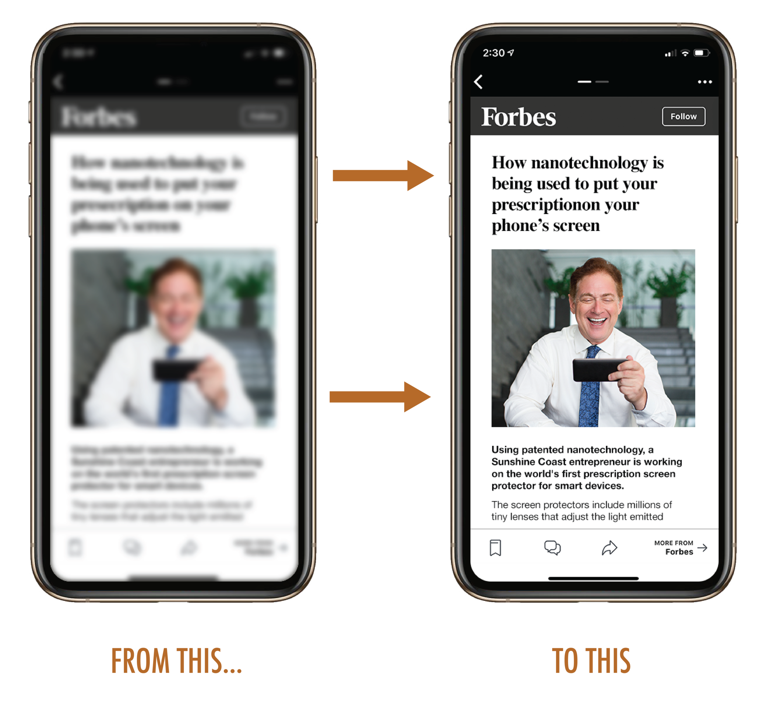 reading glasses screen protector
