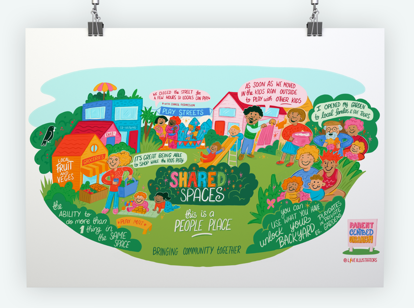shared spaces mu.png