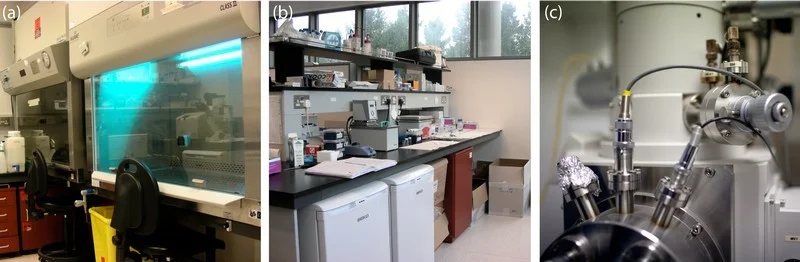 Figure 1: (a) cell culture facilities, (b) biological sample preparation area, and (c) surface characterisation facilities.