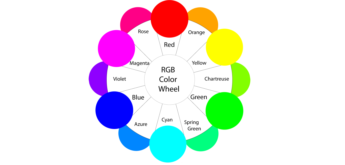 color wheel.png
