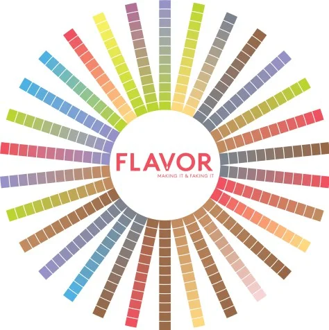 2Flavor_Wheel_vector_noflavors1.jpg