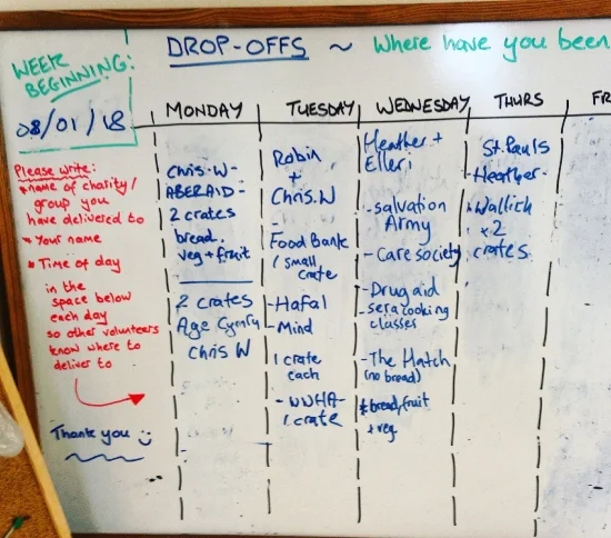 dropoffs.jpg