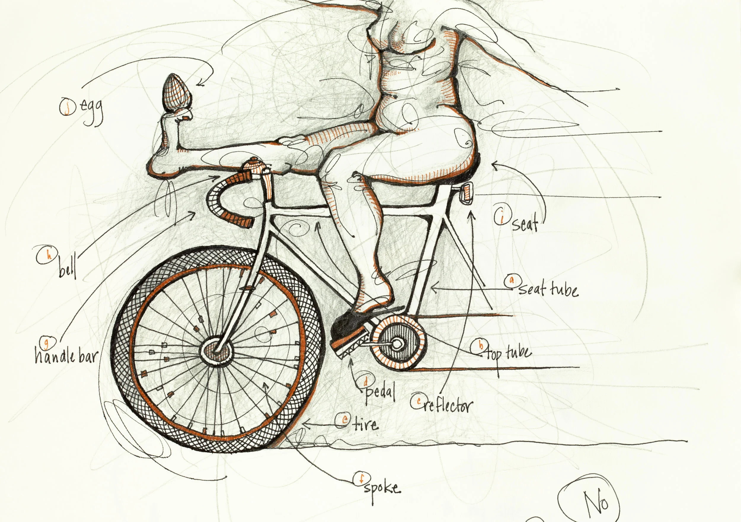 I’m not a bicycle