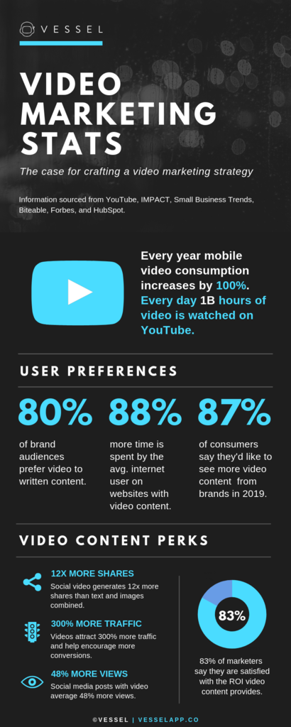 Video_MKTG_Stats_6b91928d-c151-4e9f-98cb-892b4950c0b9_1024x1024.png