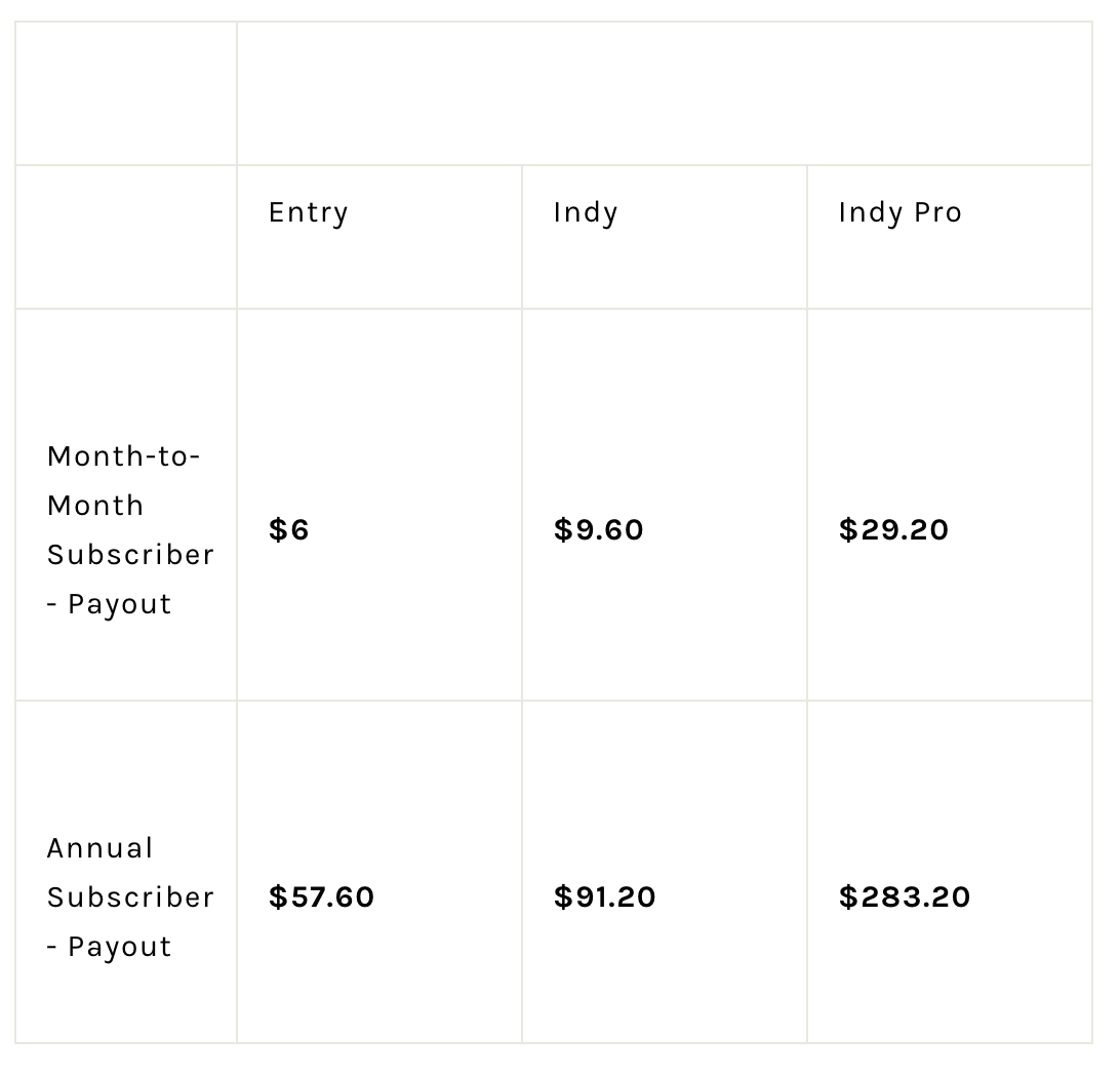 Screen Shot 2019-10-15 at 12.03.26 AM.png