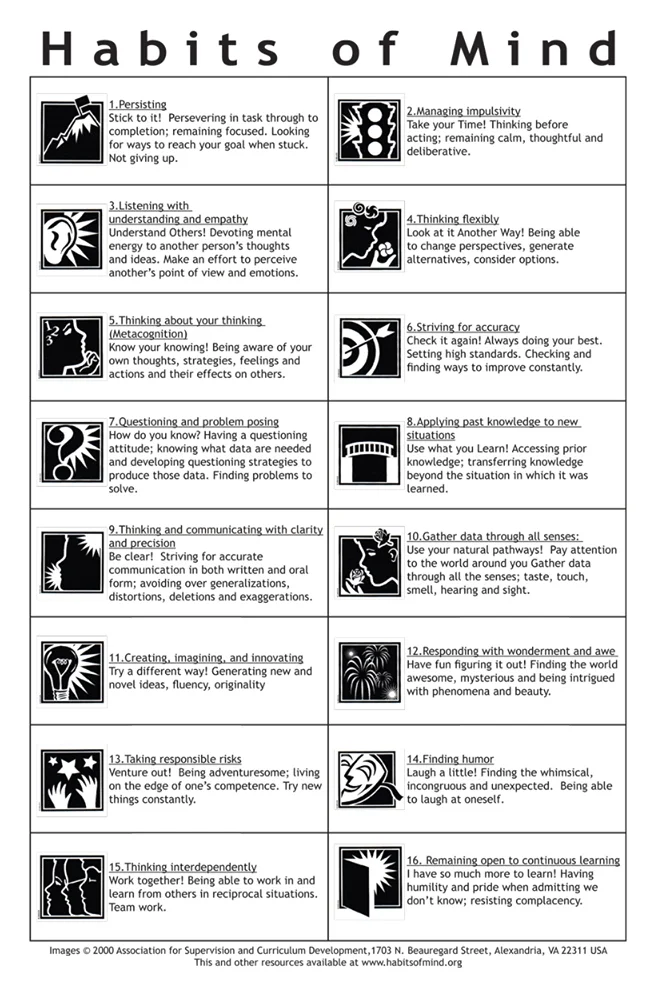 habitsofmind.jpg