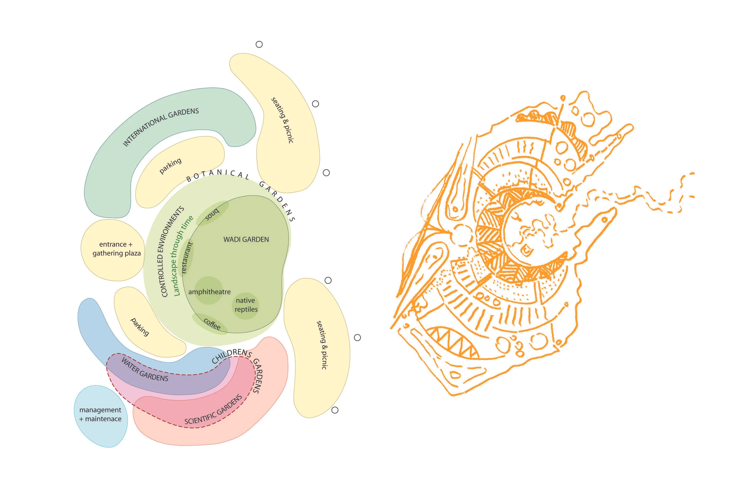 DIAGRAM 1.jpg