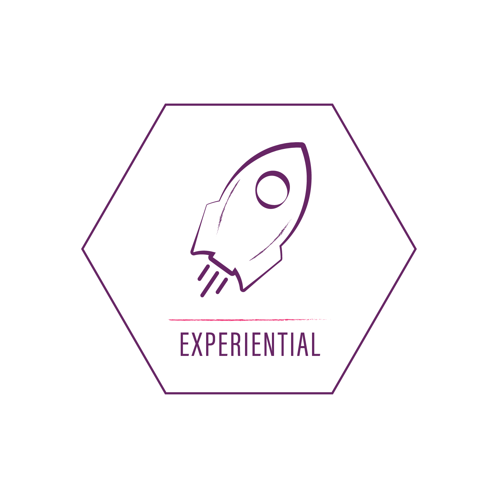 3DE delivers opportunities to apply academic concepts to enhance students' retention of knowledge and develop skills for success.
