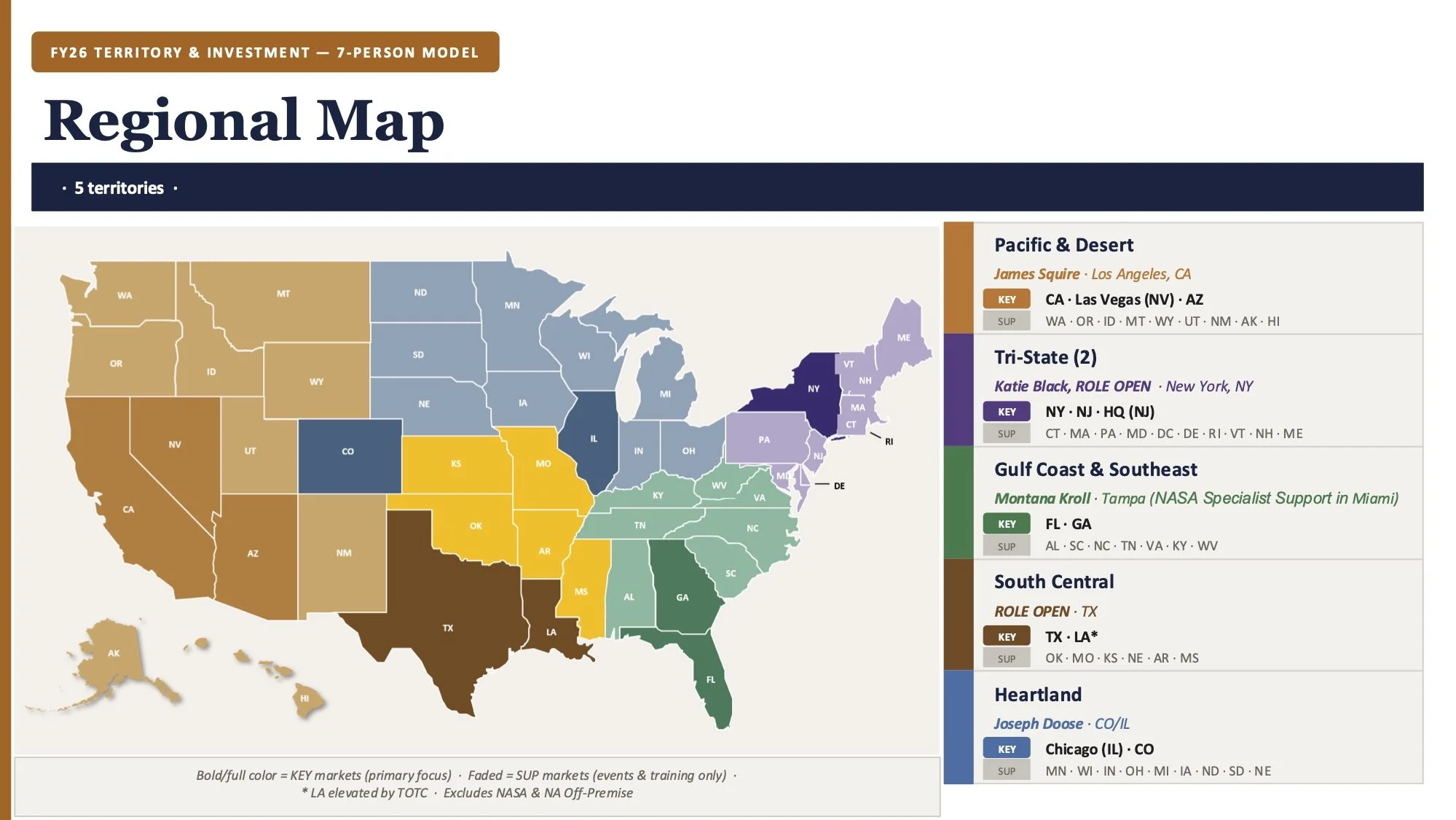 RMA Map