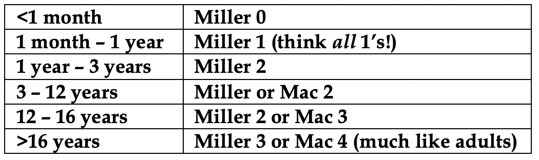 mac blade sizes mac blade sizes