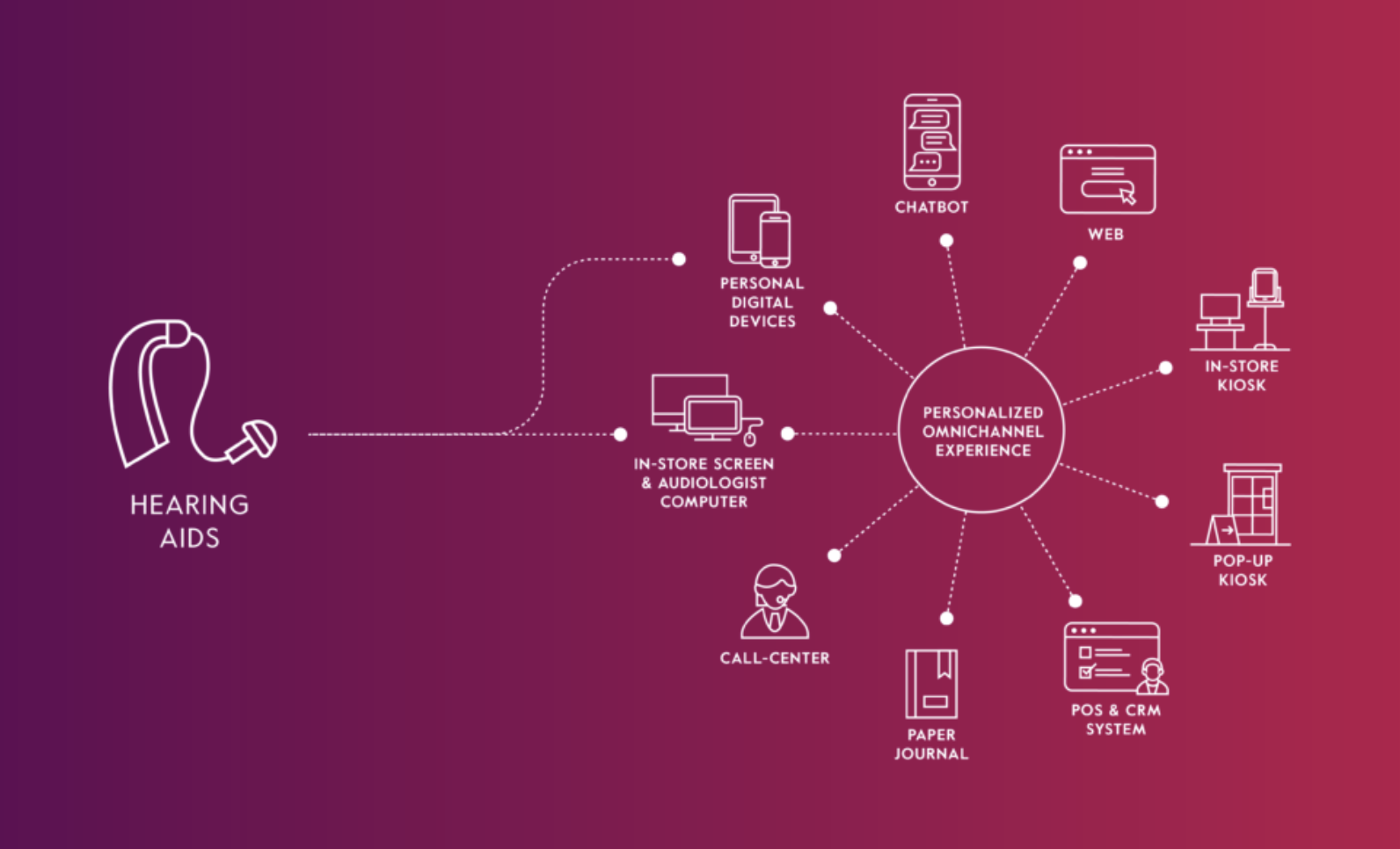 Screenshot 2026-04-14 at 6.54.42 PM.png