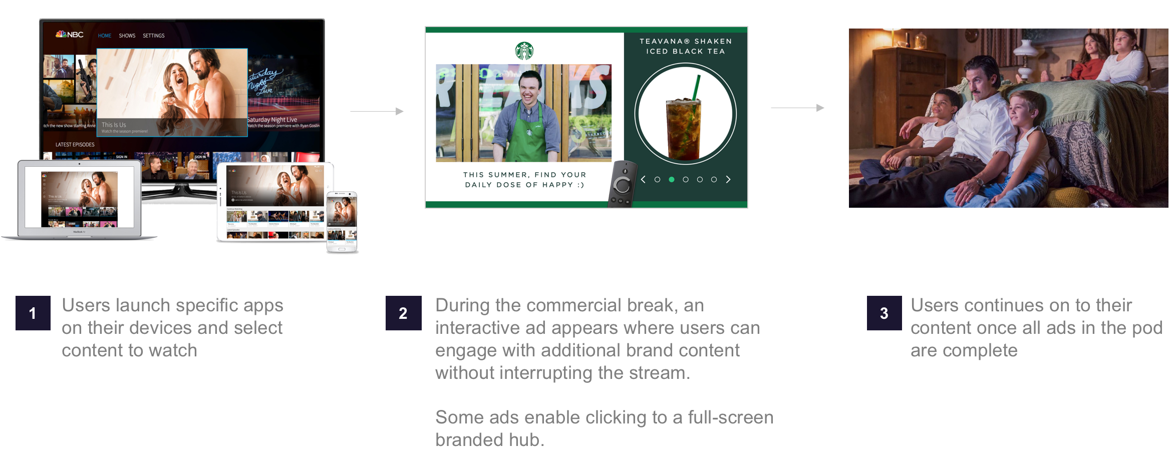 Screen Shot 2019-04-10 at 12.02.30 PM.png