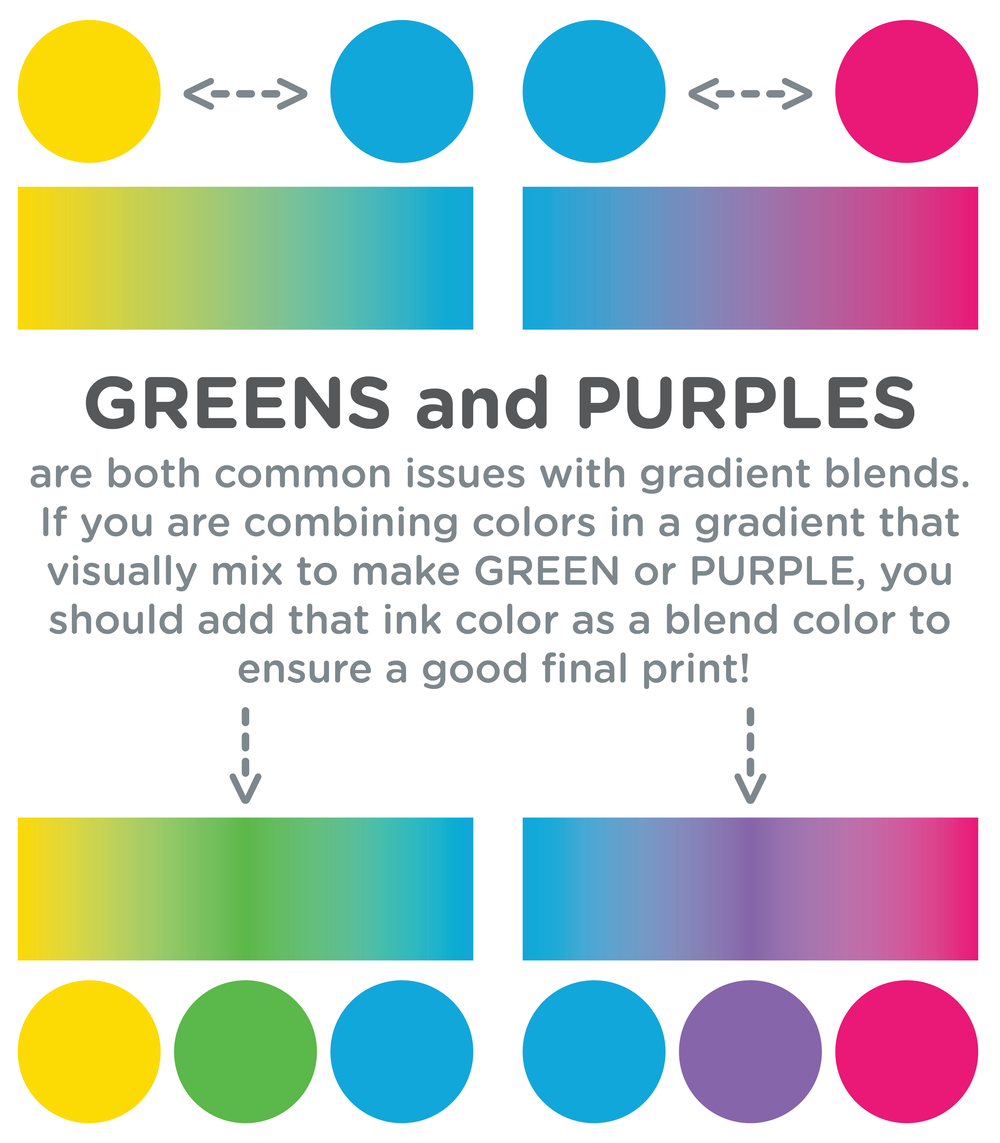 Advanced Screen Printing Gradients — UTees Resource Site
