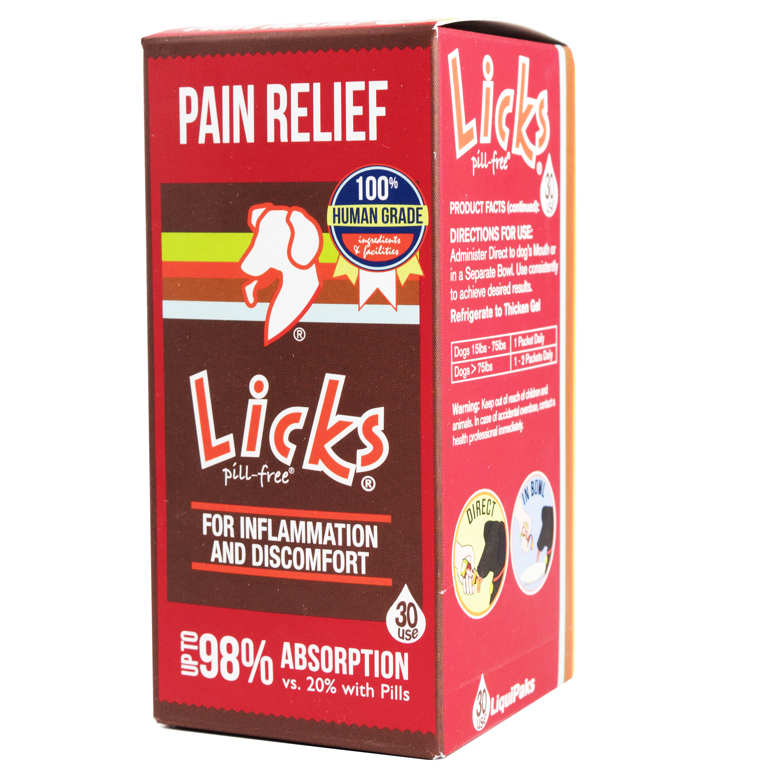Dog_PainRelief.png