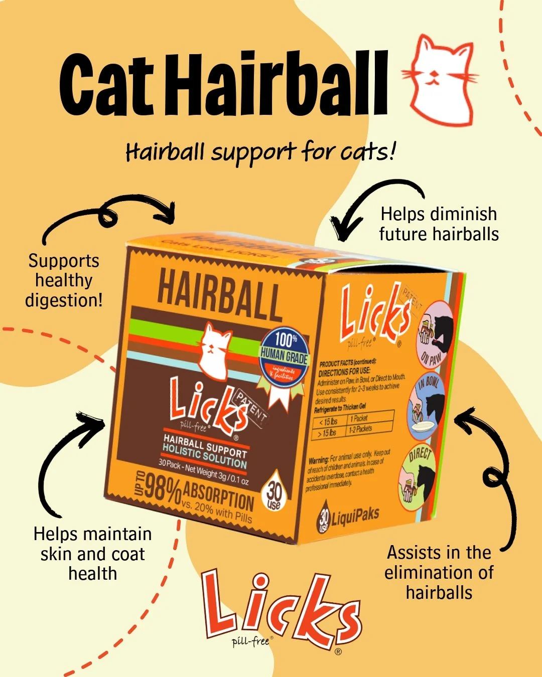 Say goodbye to pesky hairballs with LICKS Hairball formula! 🌟 Packed with natural beeswax and nourishing cod liver oil, this powerful self-grooming solution breaks down buildup, promotes healthy digestion, and supports vibrant skin health. Keep futu