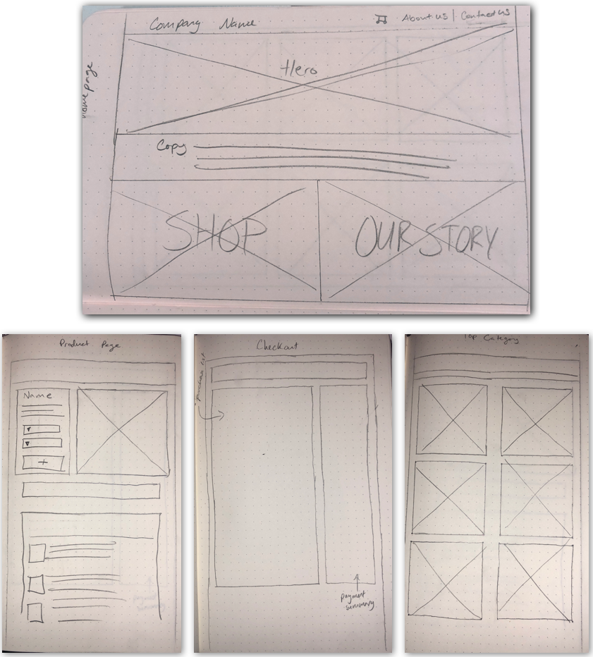 p2 sketches.png