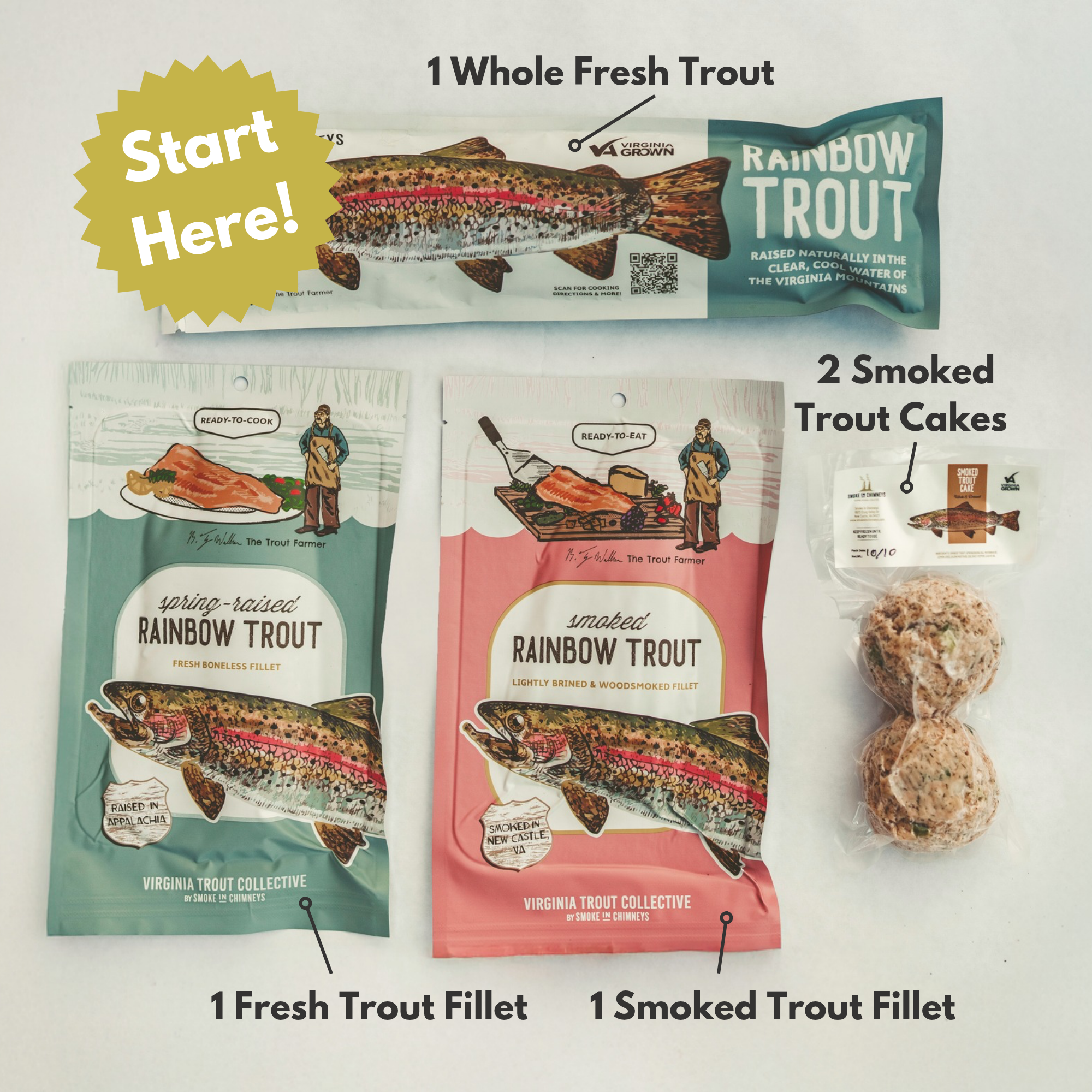 Tasting Box