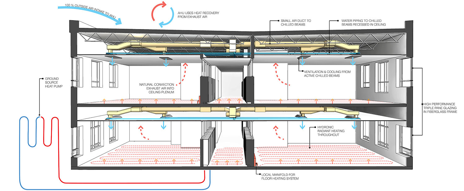 _heating-cooling-ventilation.jpg