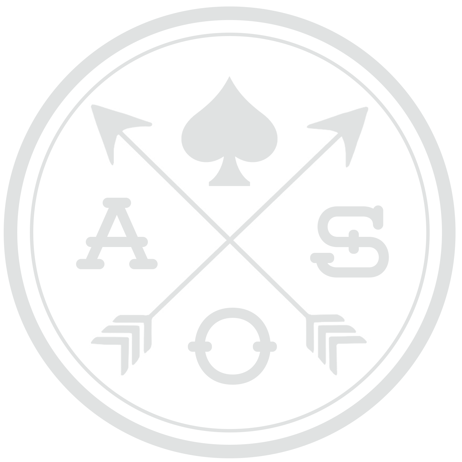 AOS Performance