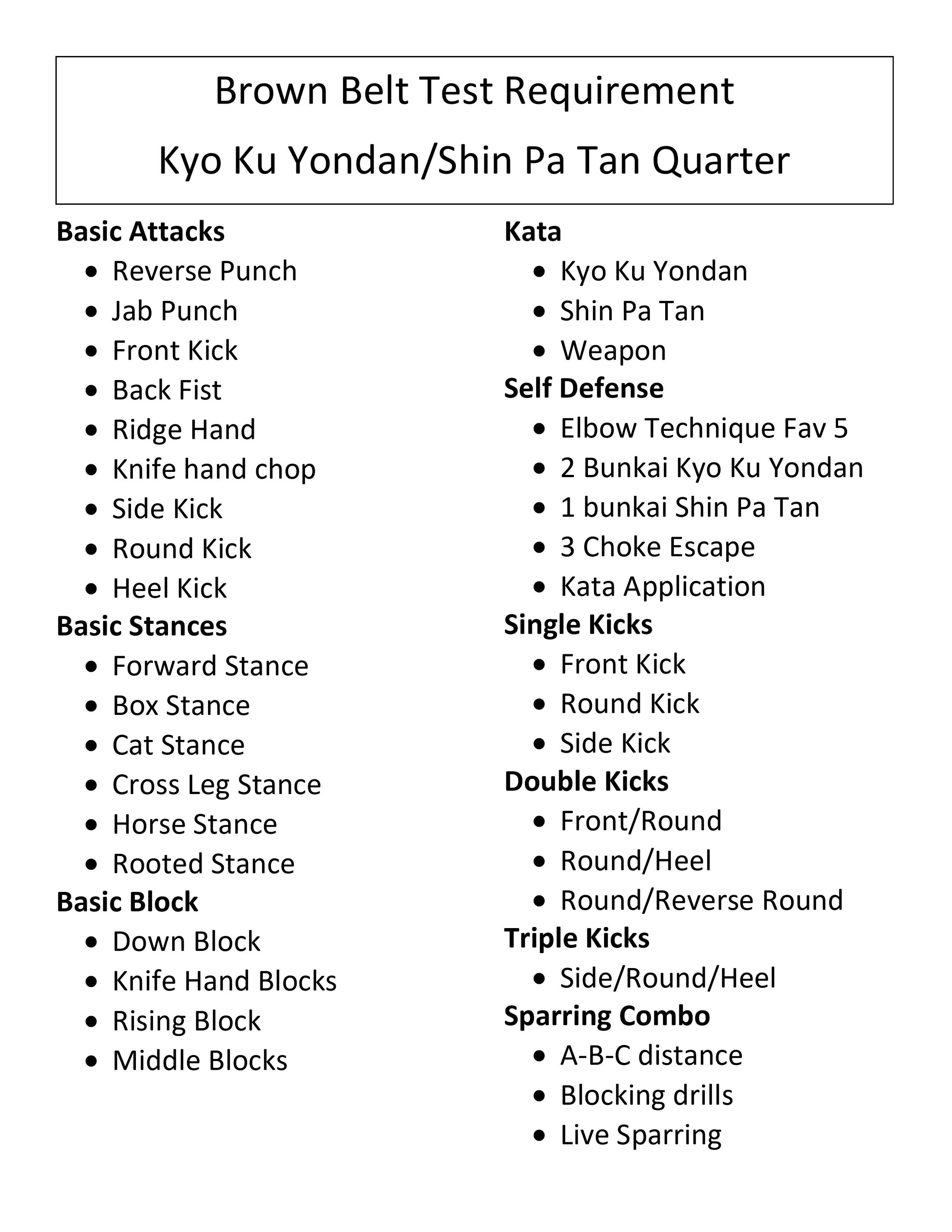 Brown Belt Kyo Ku Yondan Curriculum.jpg