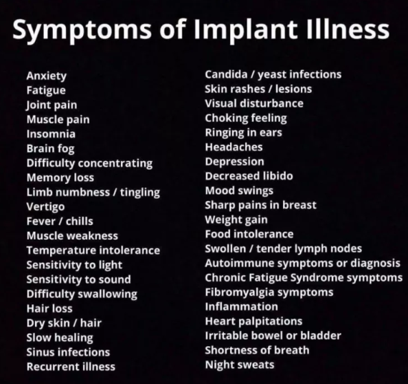 The first time I saw this- I nearly cried. It was literally all the symptoms I’d had for years- listed in one place. One possible cause. A possible answer.