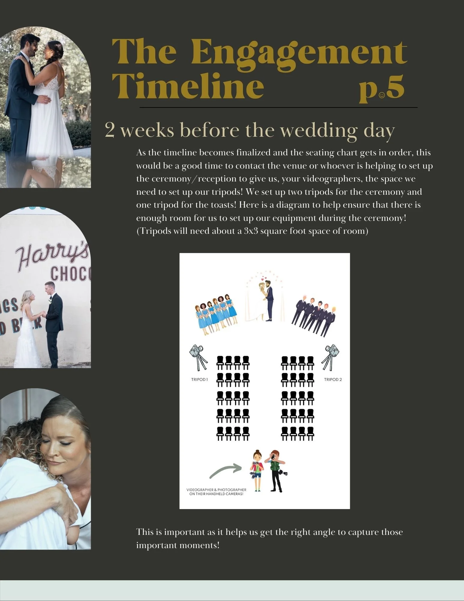 The Engagement Timeline (6).jpg