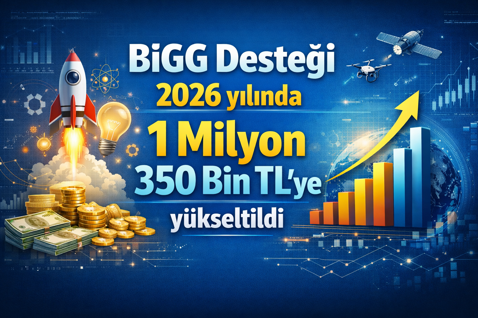 BiGG Desteği 2026 yılında 1 Milyon 350 Bin TL’ye yükseltildi