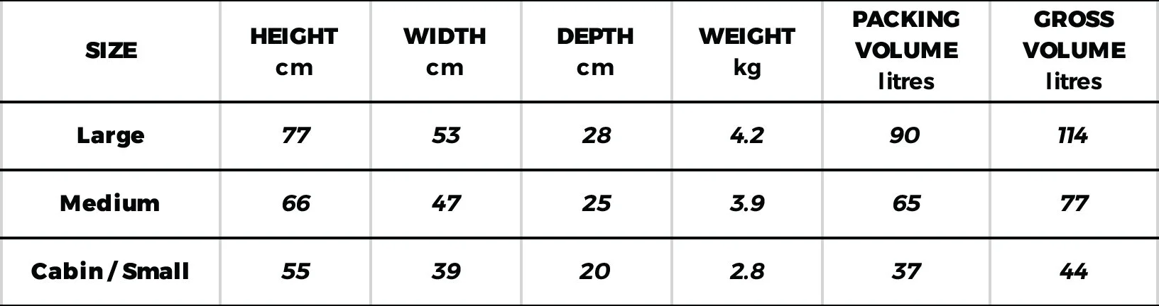 echolac.eu - EchoSmart D2.jpg
