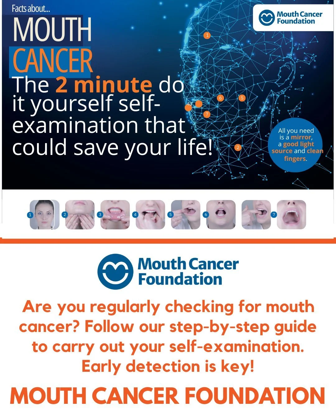 Take a moment each month to check your face, neck, lips, gums, cheeks, tongue, and the roof and floor of your mouth for anything unusual. 

Early detection makes all the difference in fighting mouth cancer 💙 
#MouthCancerAwareness