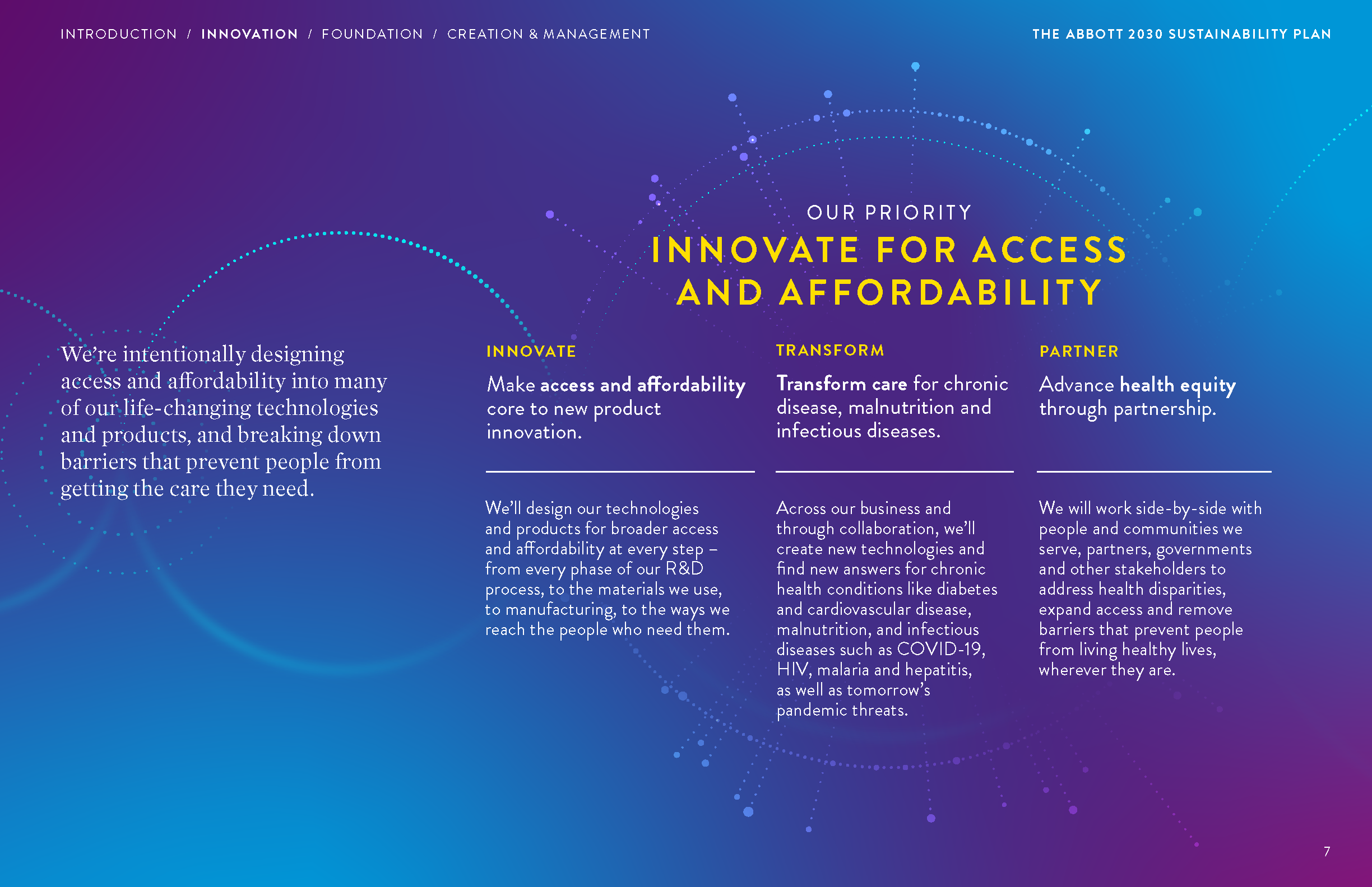 Abbott-2030-Sustainability-Plan_Page_07.png