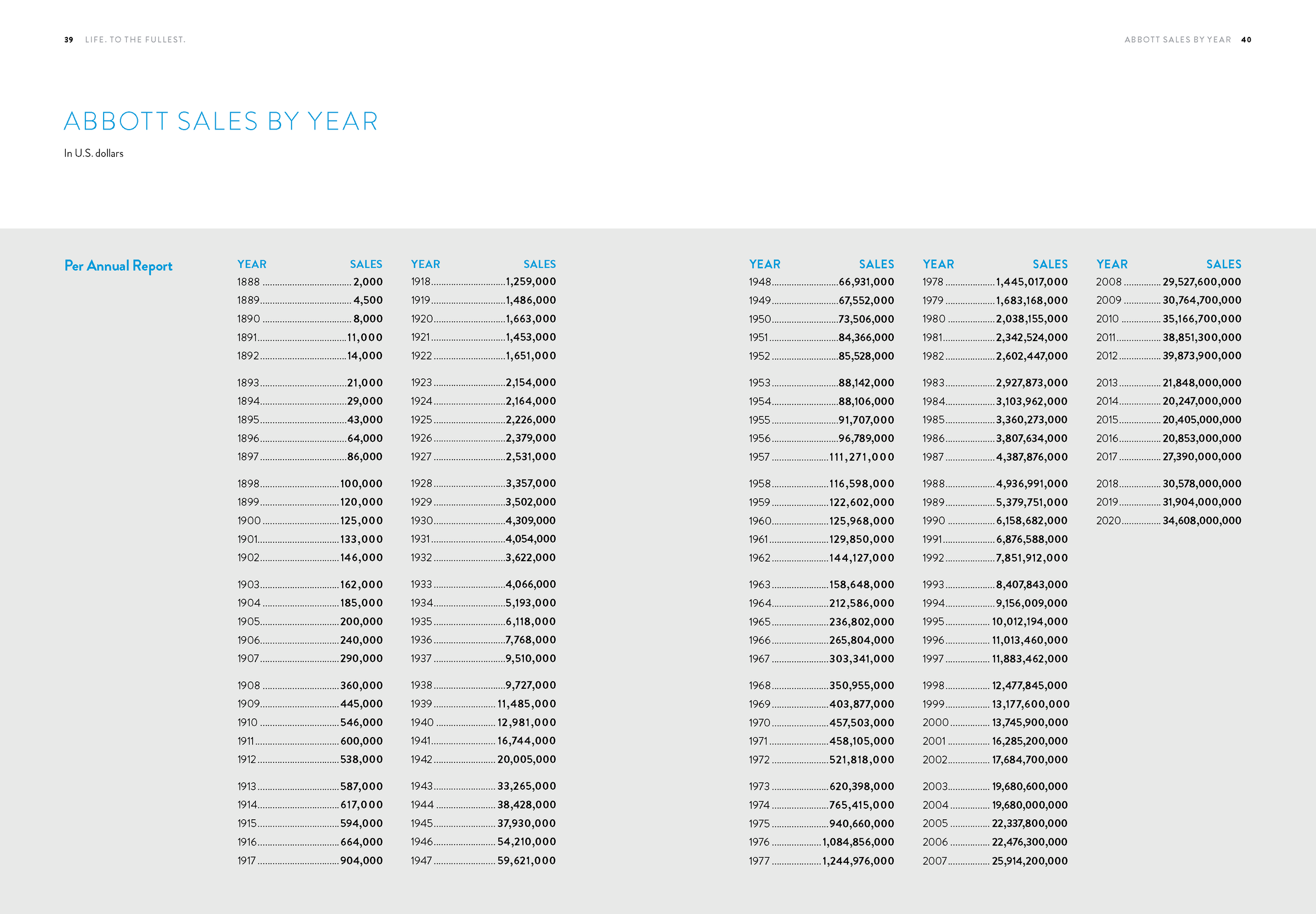 14_2010_2020_352_365_print_v75_Page_28.png
