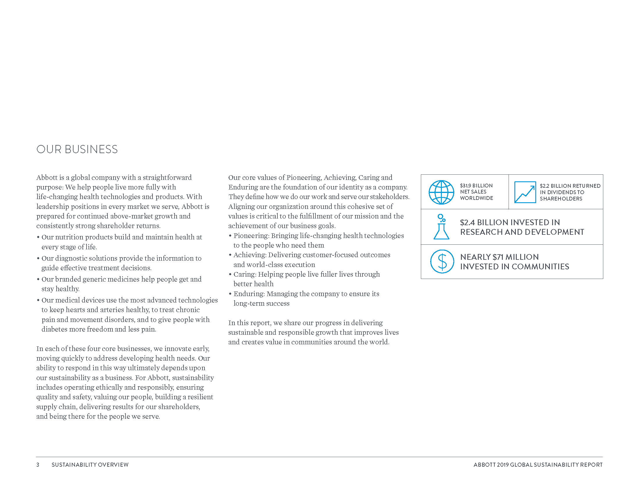 Global Sustainability Report_8_3_20_Page_006.png