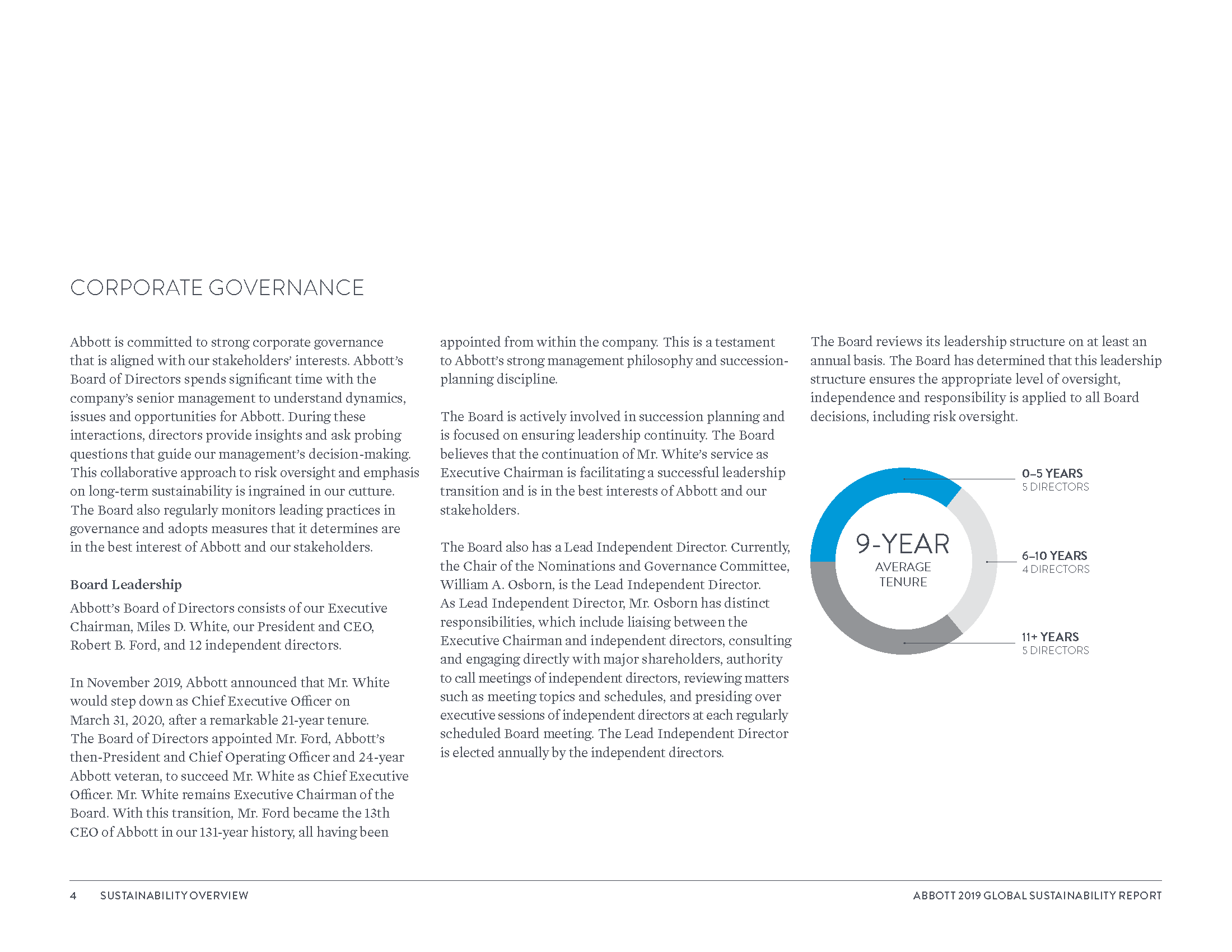 Global Sustainability Report_8_3_20_Page_007.png
