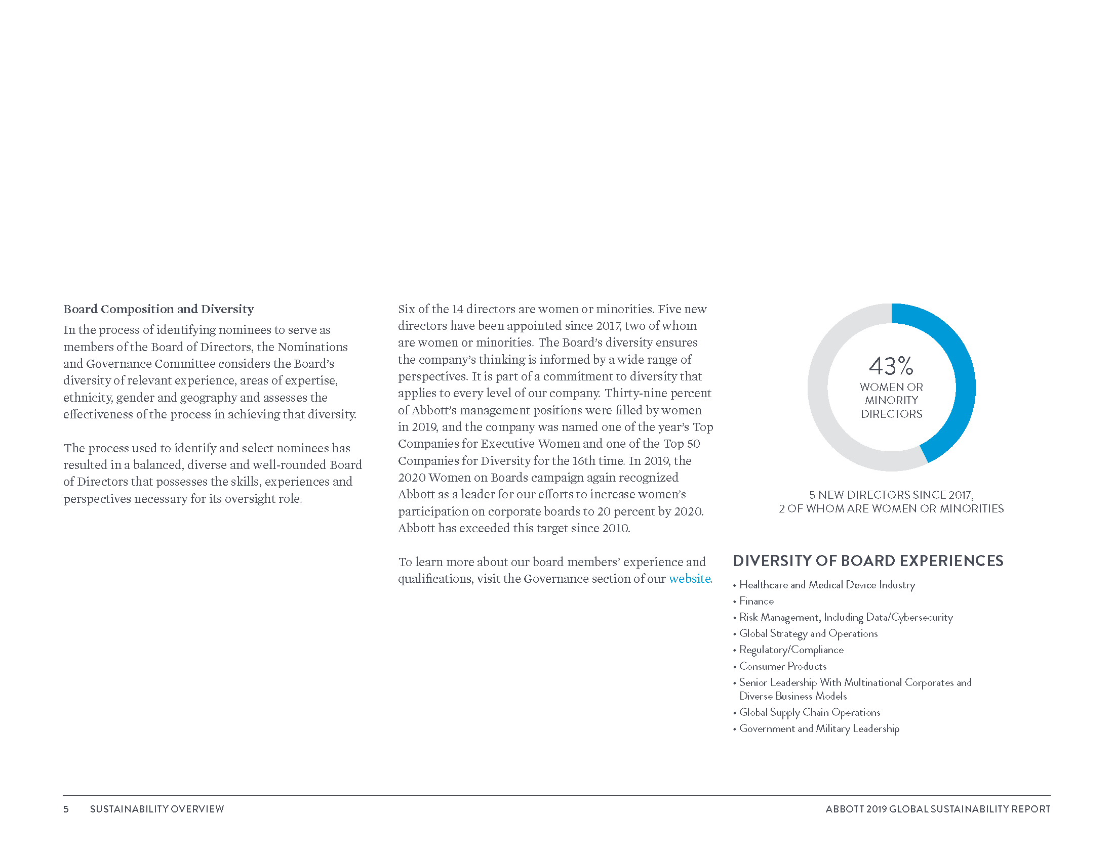 Global Sustainability Report_8_3_20_Page_008.png