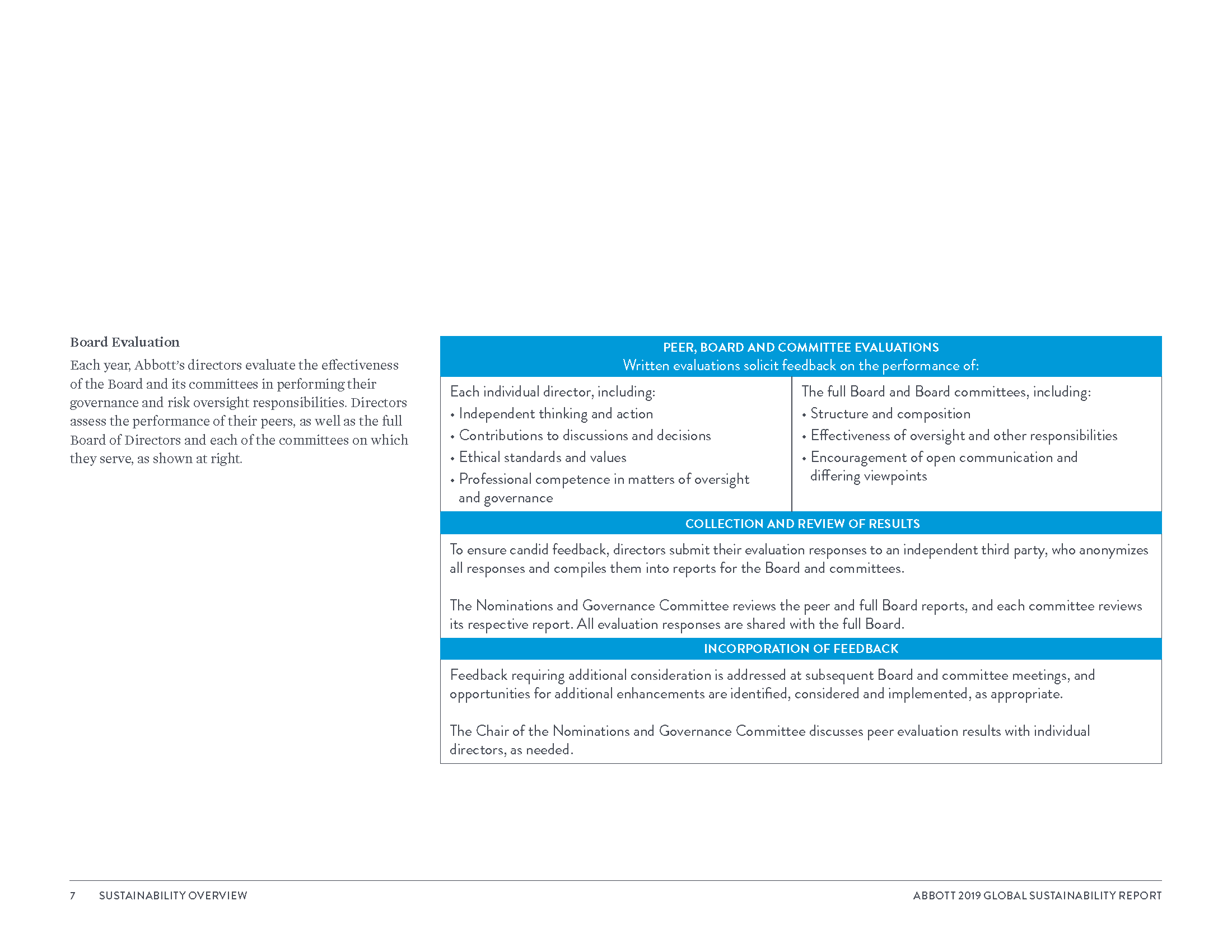 Global Sustainability Report_8_3_20_Page_010.png