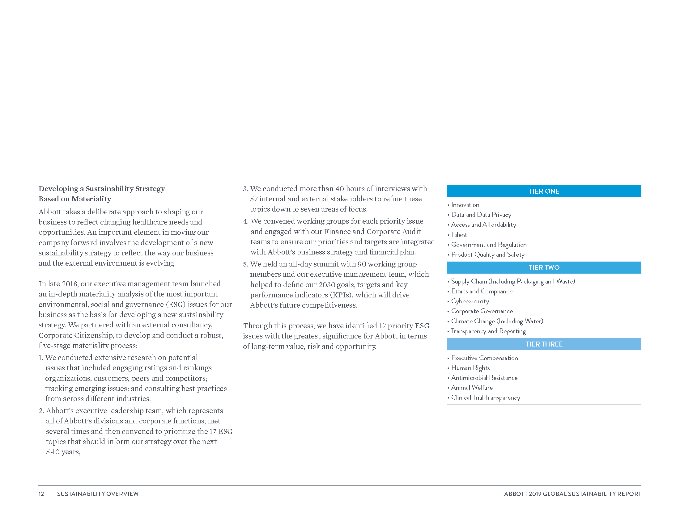 Global Sustainability Report_8_3_20_Page_015.png