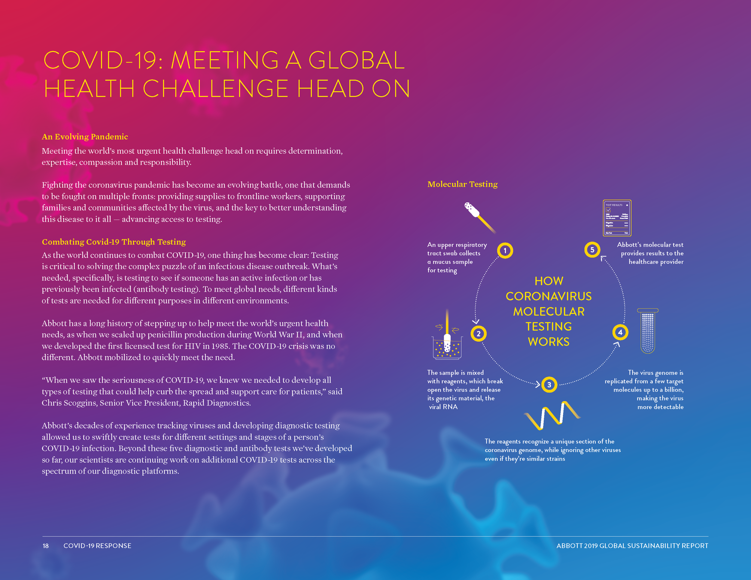 Global Sustainability Report_8_3_20_Page_021.png