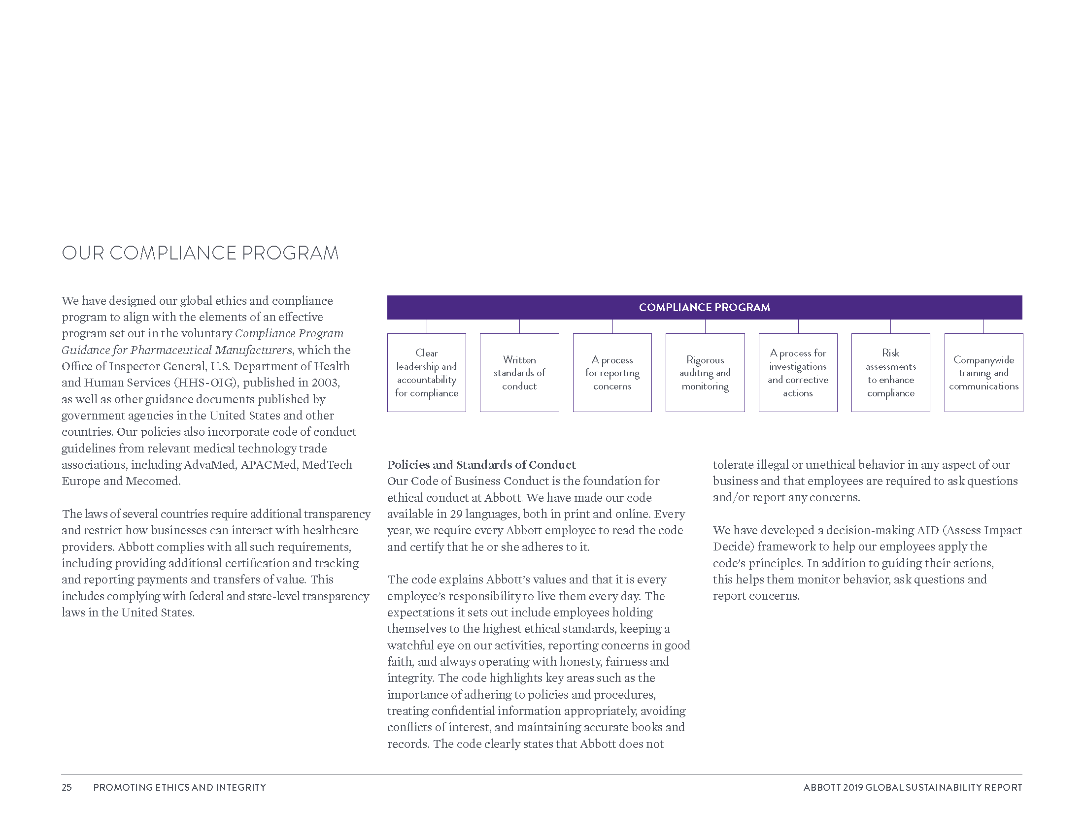 Global Sustainability Report_8_3_20_Page_028.png