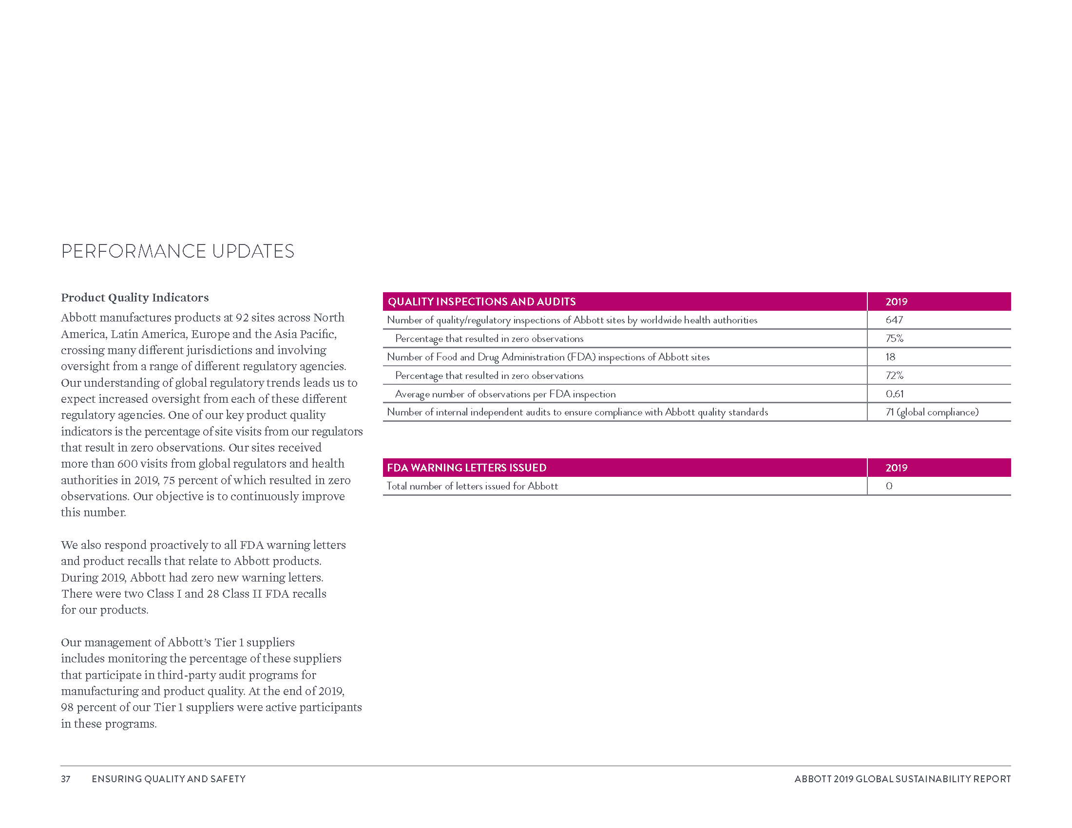 Global Sustainability Report_8_3_20_Page_040.png