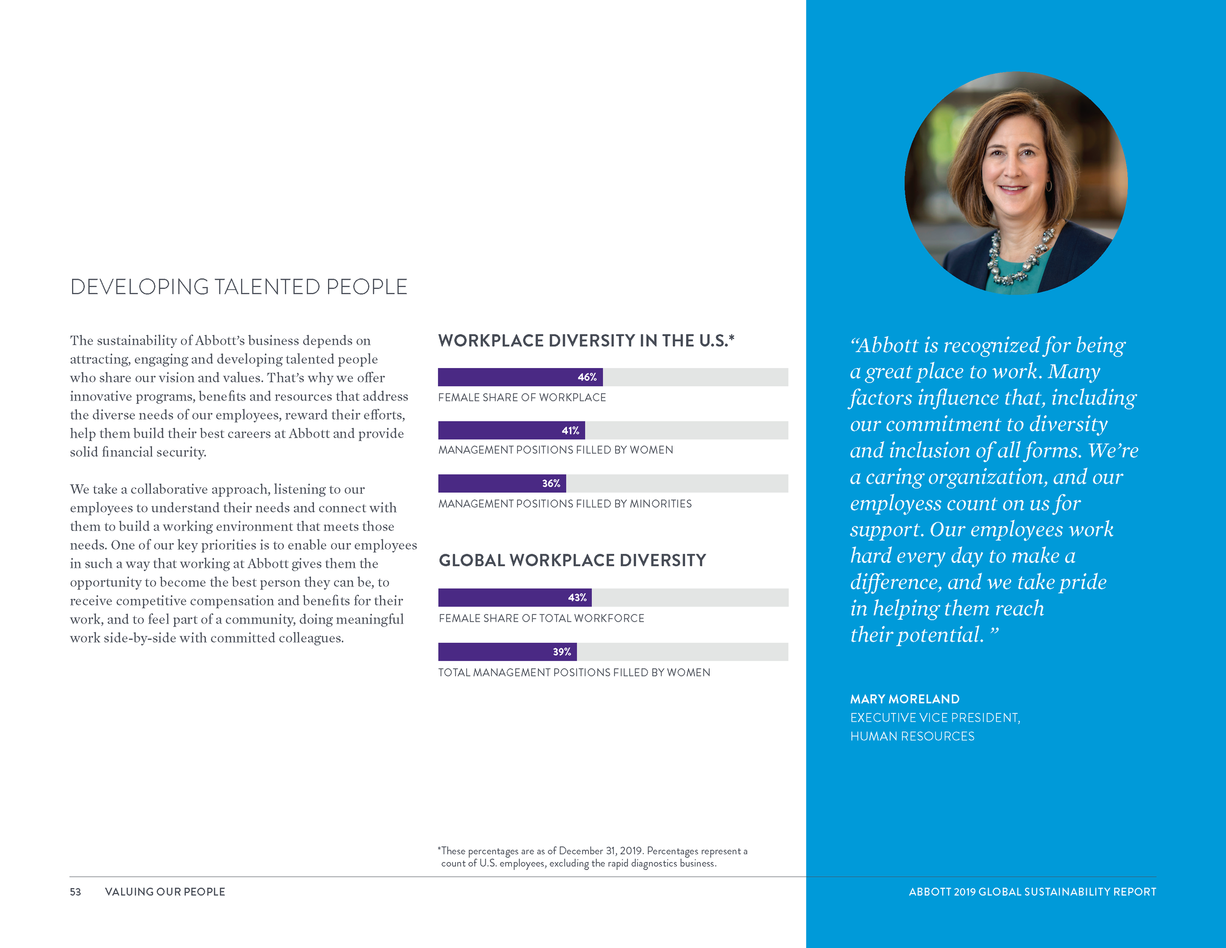 Global Sustainability Report_8_3_20_Page_056.png
