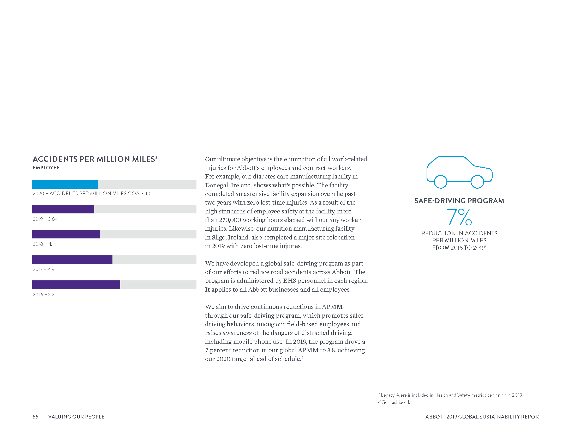 Global Sustainability Report_8_3_20_Page_069.png
