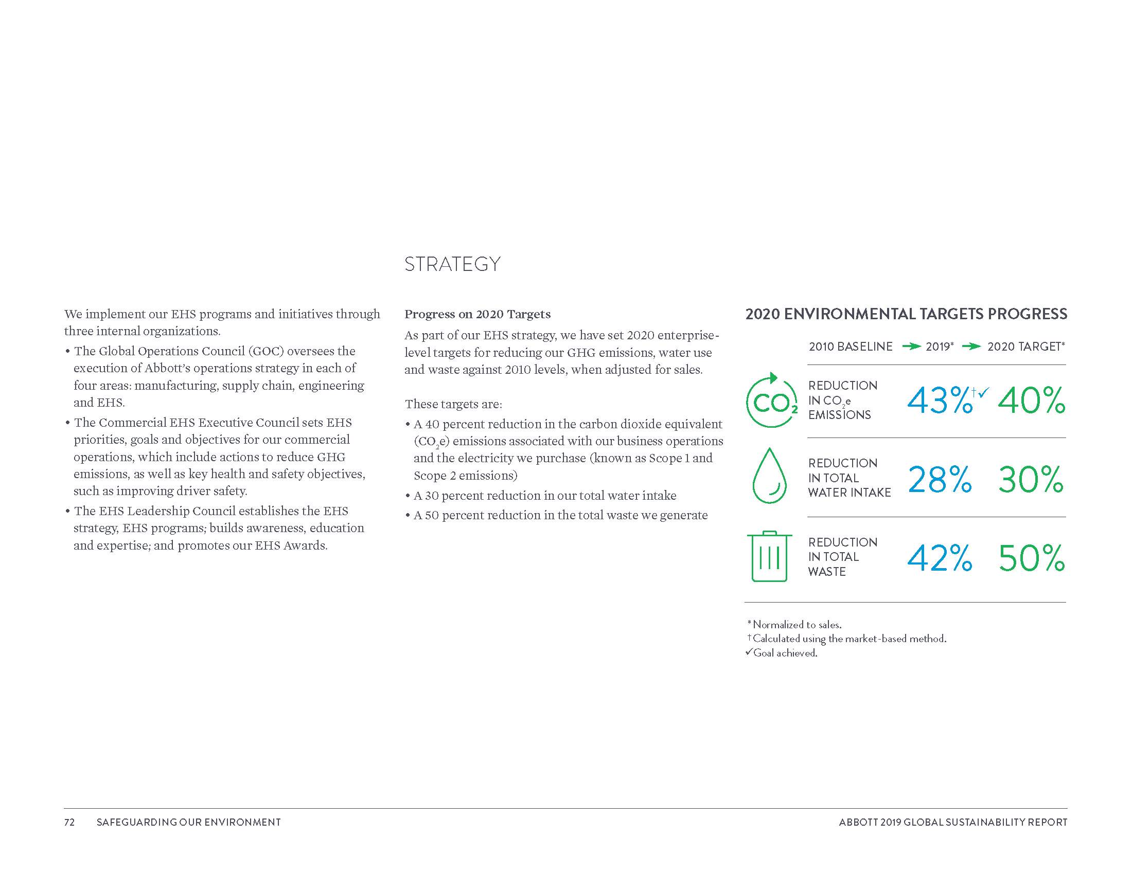 Global Sustainability Report_8_3_20_Page_075.png